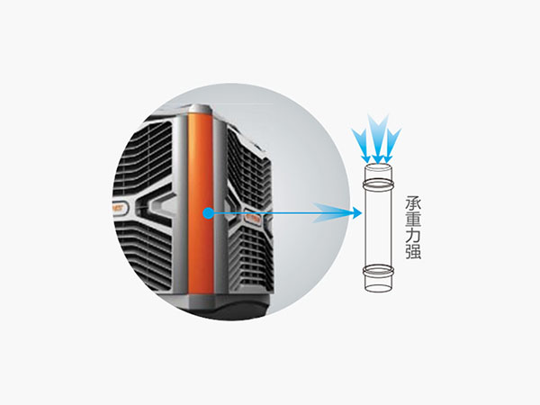 堅(jiān)固PP環(huán)保工程塑料外殼
