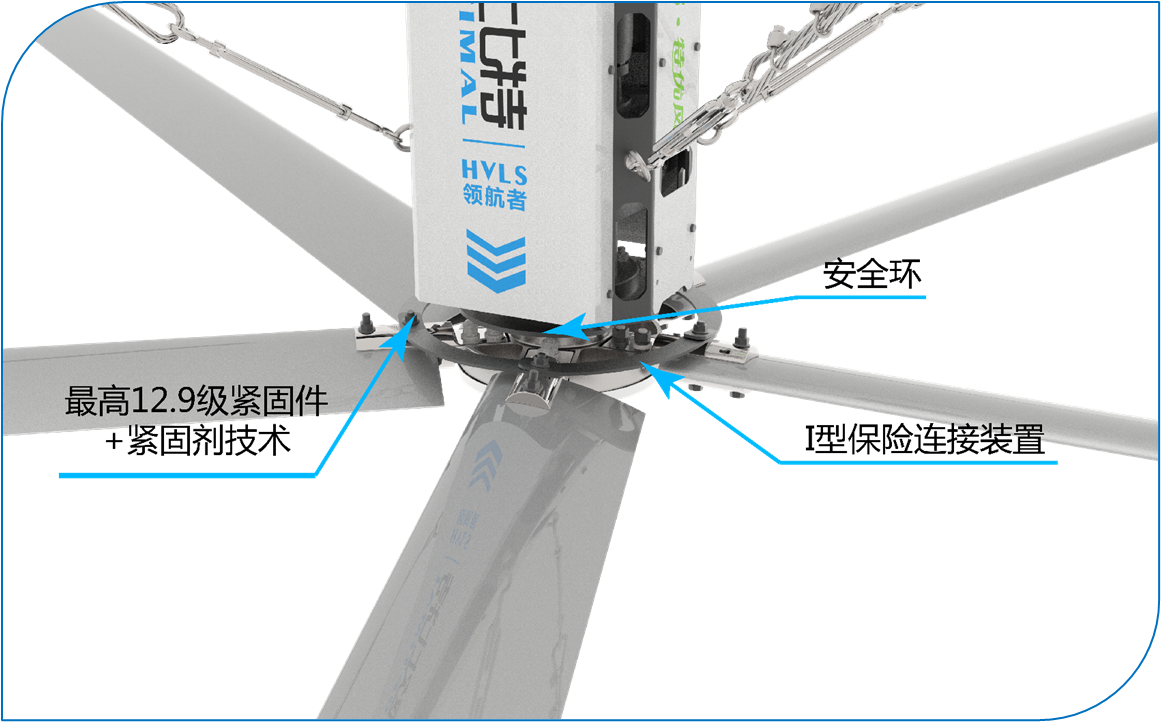 歐比特工業(yè)大風(fēng)扇成為高大空間降溫新趨勢(shì)