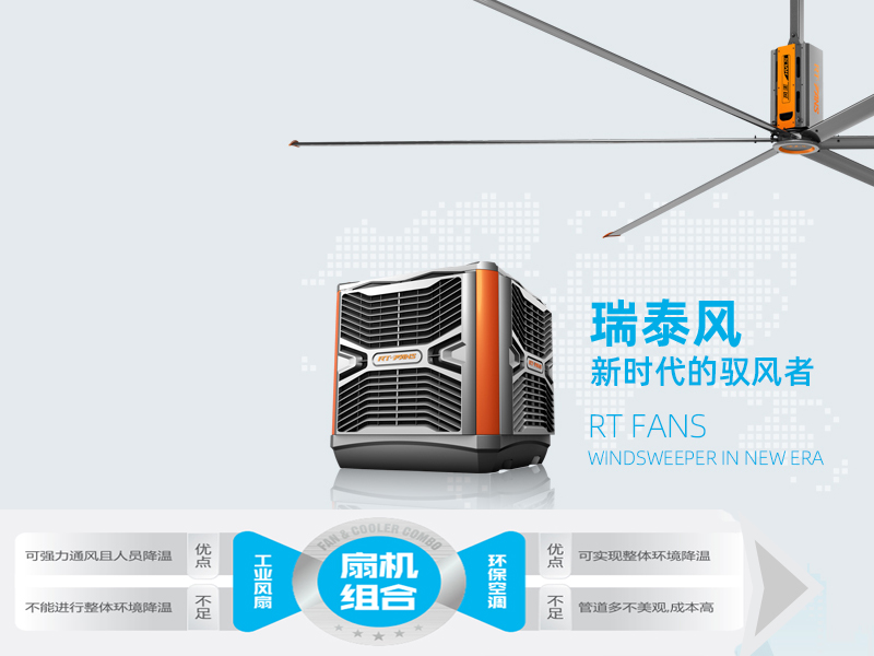 【扇機組合】整體通風降溫