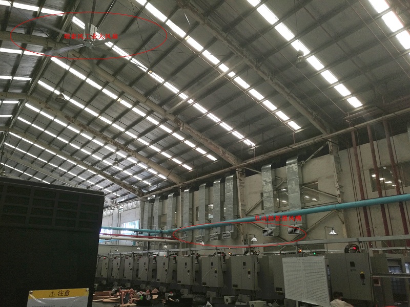 工業(yè)大風扇,蒸發(fā)式冷風機,扇機組合