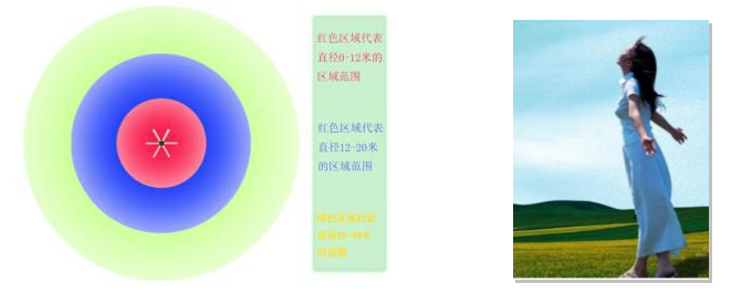 大型工業(yè)風(fēng)扇