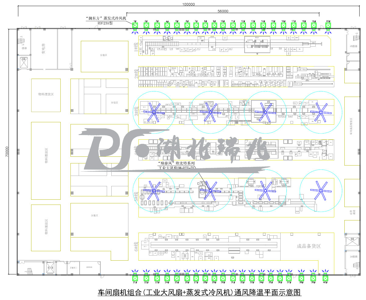 扇機(jī)組合, 環(huán)?？照{(diào),冷風(fēng)機(jī),冷風(fēng)機(jī)廠家,工業(yè)風(fēng)扇,廠房降溫,車間降溫,工廠降溫,車間溫控設(shè)備,車間降溫設(shè)備,工廠降溫設(shè)備,車間降溫方案,廠房降溫方案,工廠降溫方案,電商物流倉儲降溫方案