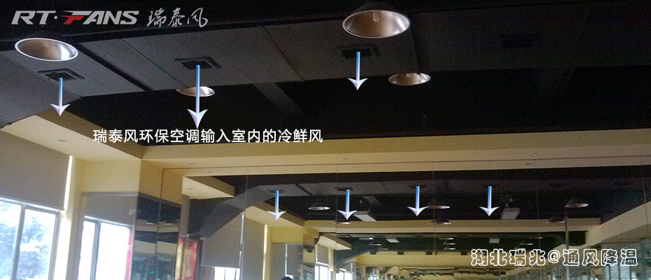健身房通風(fēng)降溫,健身館通風(fēng)降溫,健身房舒適環(huán)境,運(yùn)動(dòng)場(chǎng)館通風(fēng)降溫,瑞泰風(fēng)冷風(fēng)機(jī)