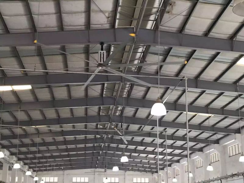 工業(yè)大風(fēng)扇